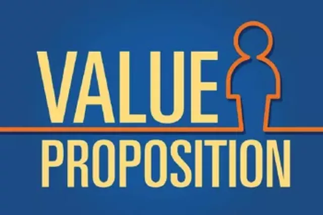 Разработка ценностных предложений для стартапов